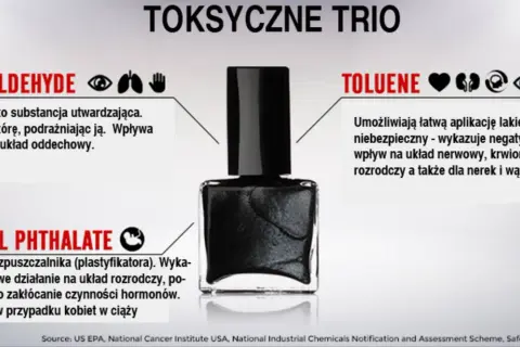 Czarny lakier do paznokci z etykietami informującymi o toksycznych składnikach.